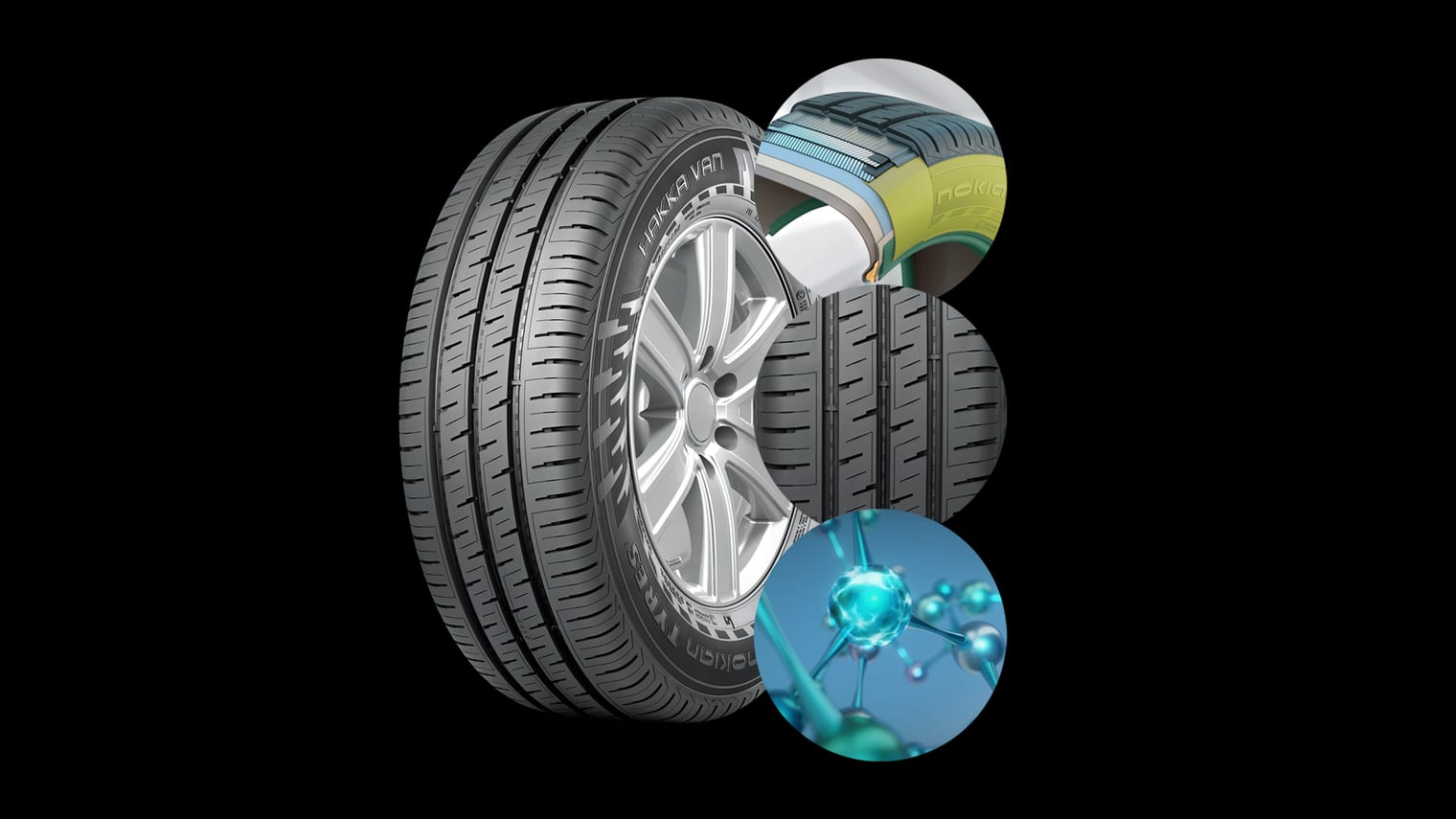 Nokian Hakka Van