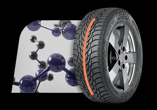 Nordman North RS3 SUV