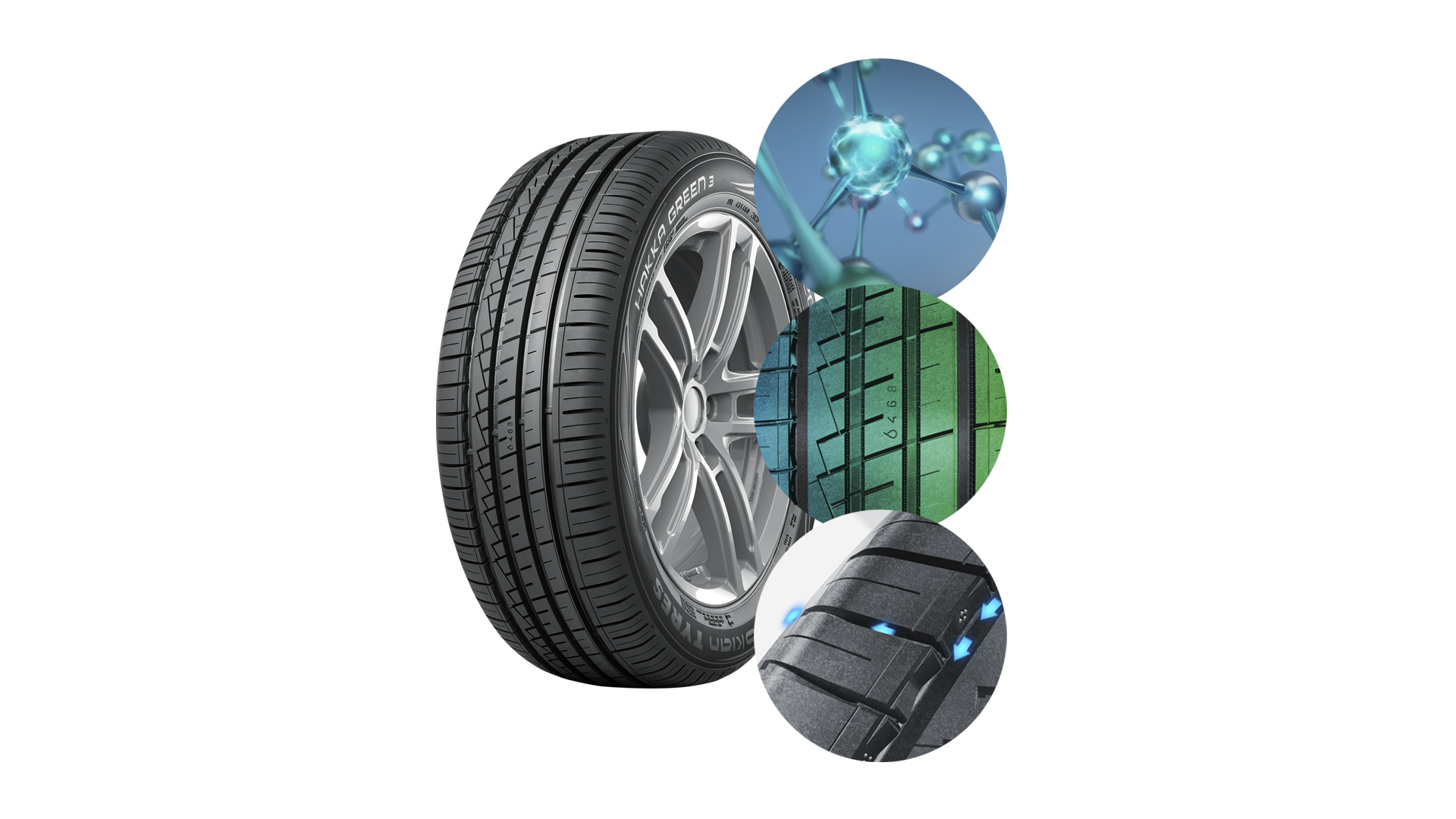 Nokian Hakka Green 3