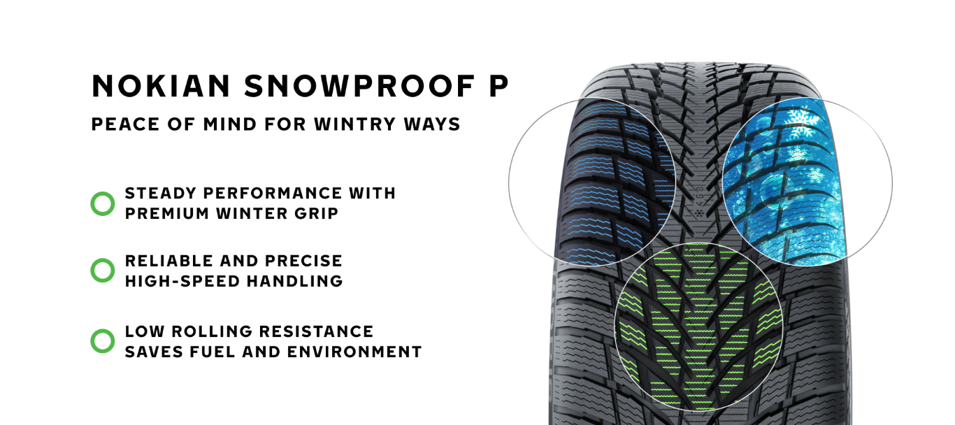 Nokian Snowproof P